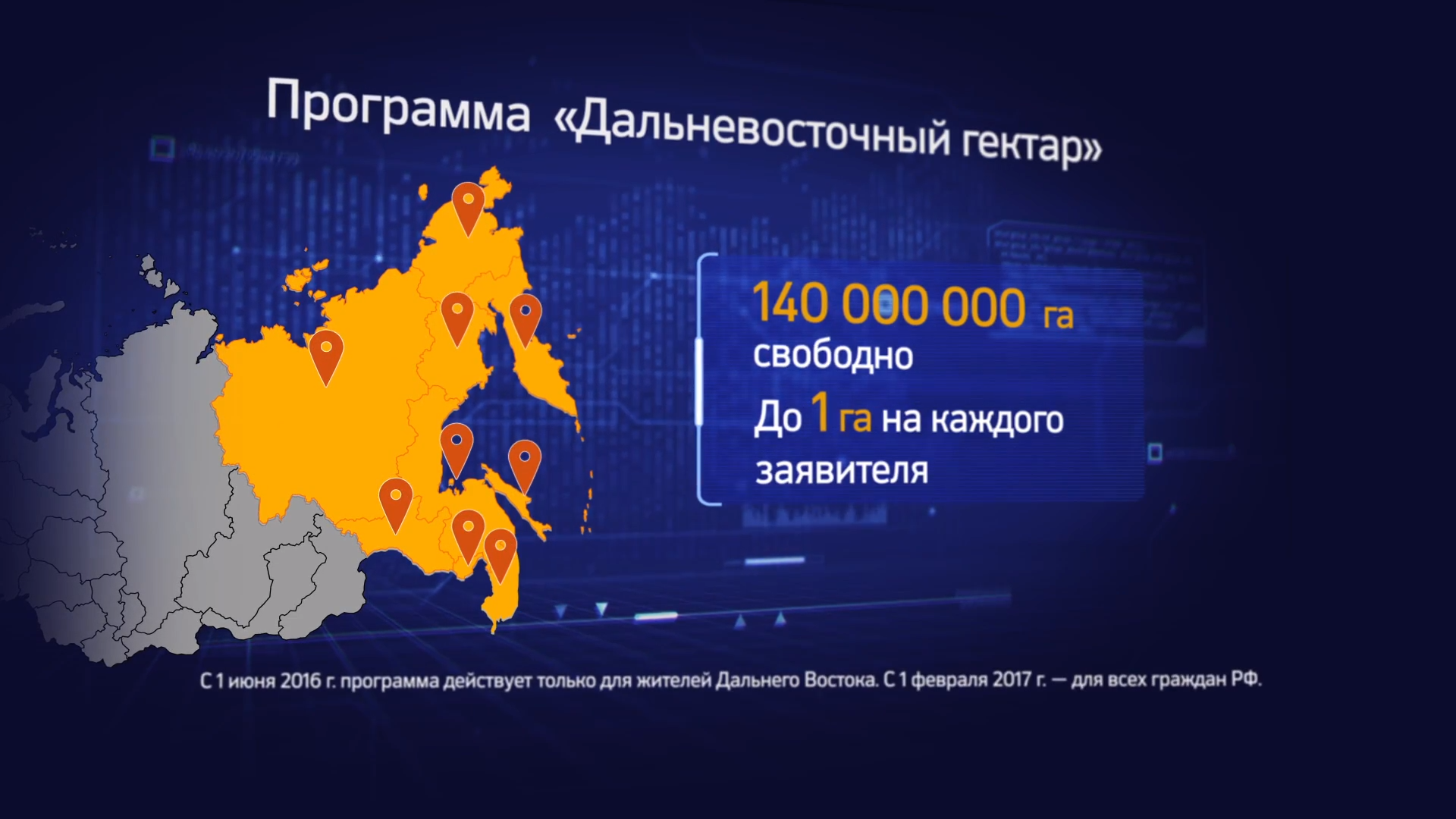 Дальневосточная программа. Программа Дальневосточный гектар. Дальневосточный гектар регионы. Реклама Дальневосточный гектар. Гектар на Дальнем востоке официальный сайт.