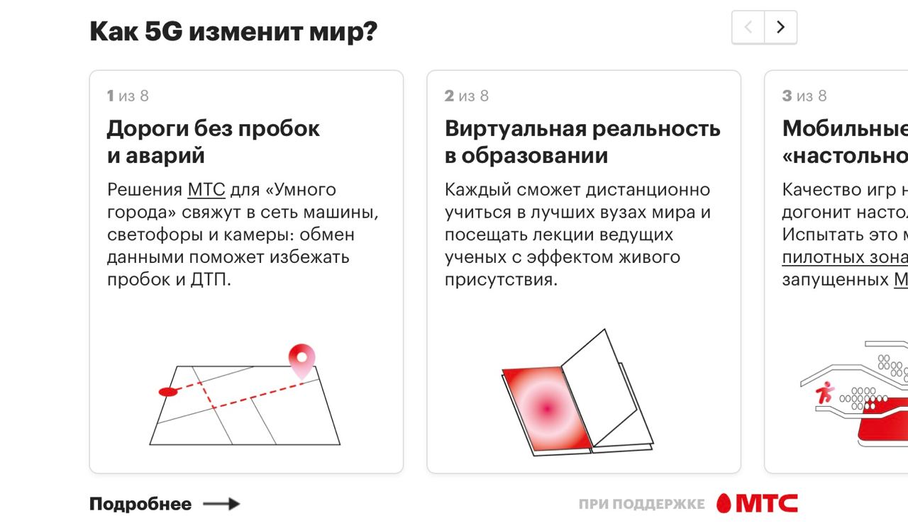 МТС. Как 5G изменит мир?