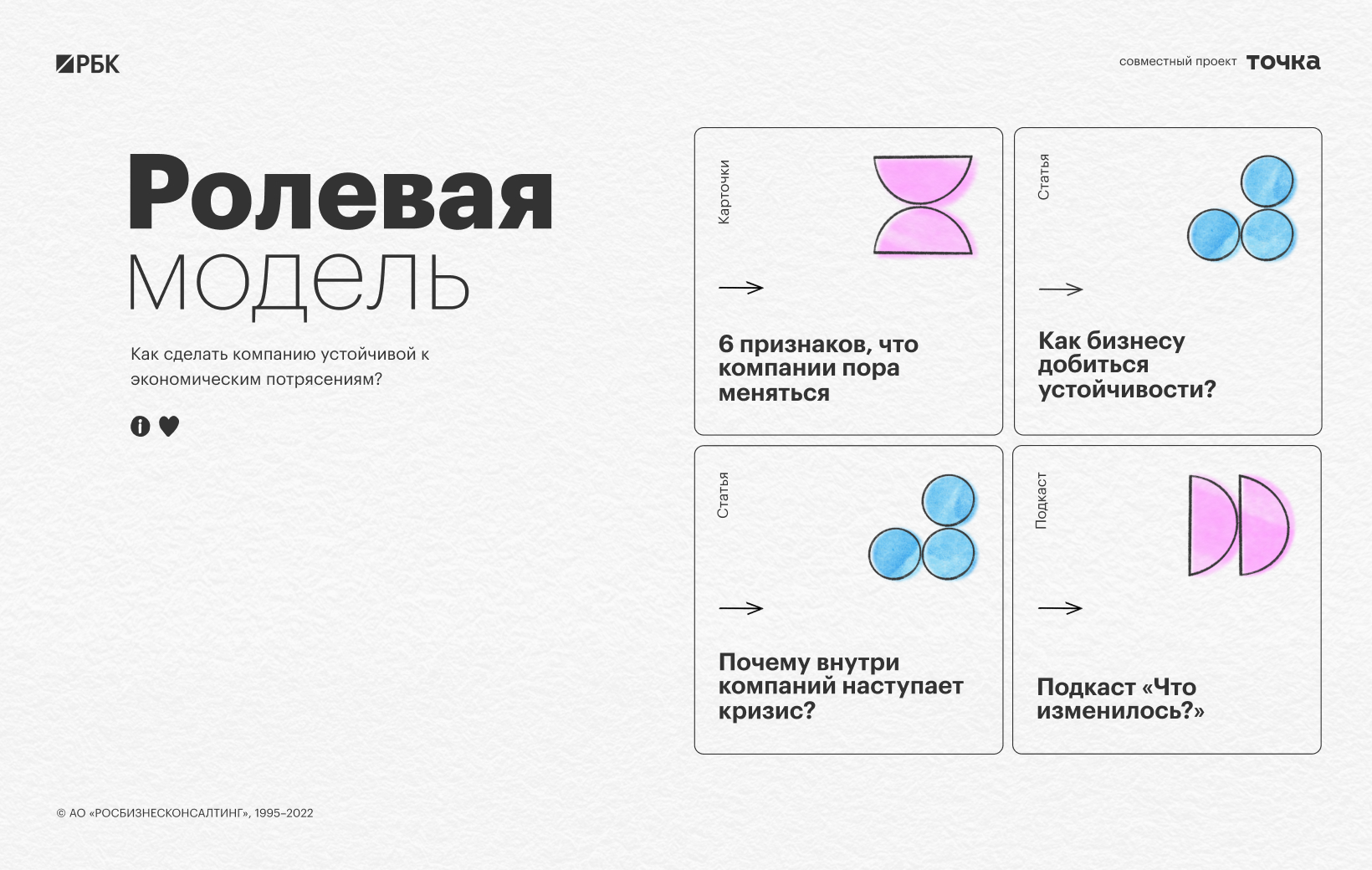 Проект моя ролевая модель