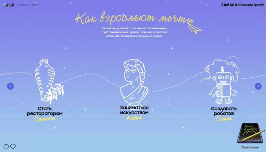 Samsung. Как взрослеют мечты.