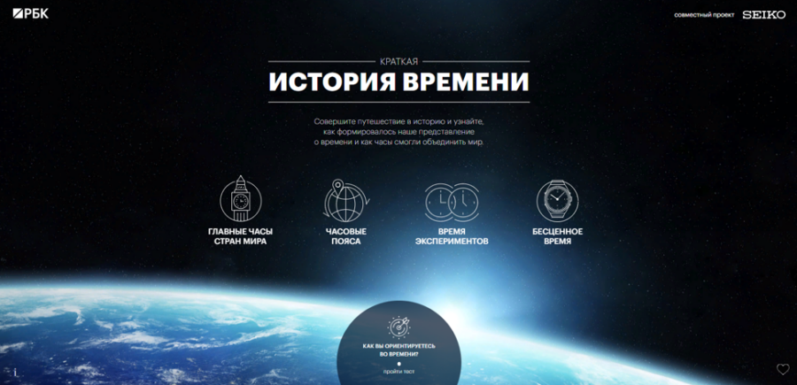 Seiko. Краткая история времени.