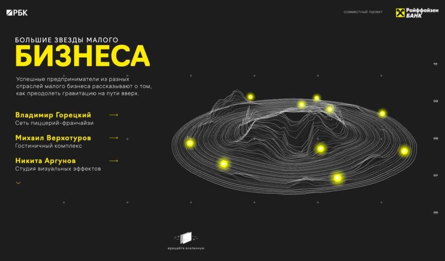 10 бизнес-кейсов: предприниматели рассказывают, с какими задачами сталкивались, как их решили и в чем еще предстоит «преодолеть гравитацию»