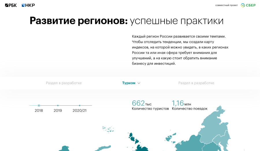НКР и «Сбер». Развитие регионов: успешные практики.