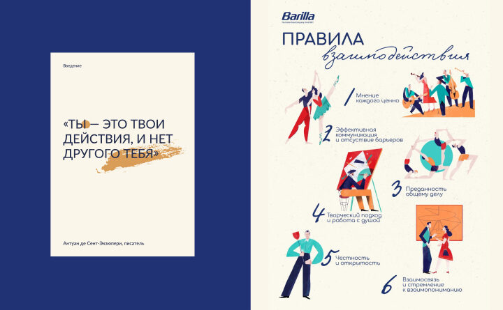 Barilla. Правила взаимодействия.
