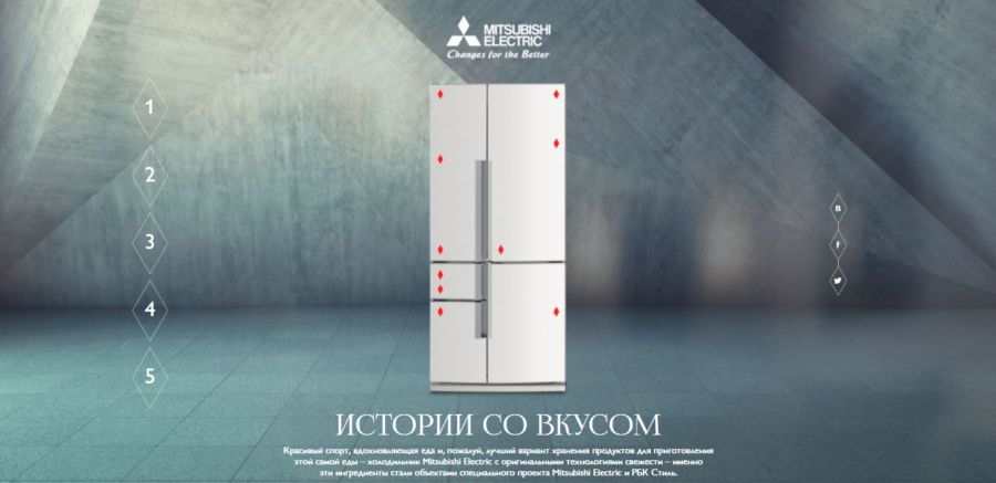 Mitsubishi Electric. Истории со вкусом.