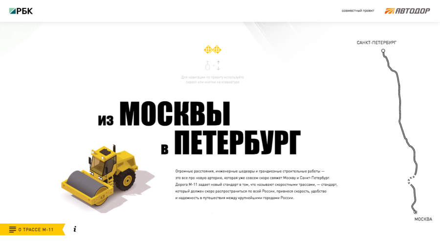 Автодор. Из Москвы в Петербург.