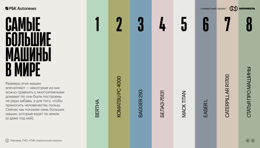 Рассказываем о самых больших машинах, которые можно встретить на нашей планете