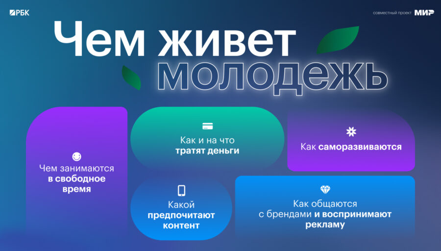 Делимся результатами исследования