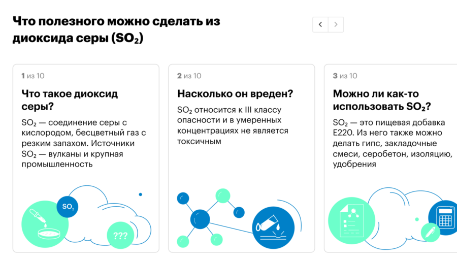 Рассказываем, как превратить вредный газ в полезный гипс и при чем тут серная программа